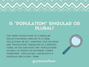 population was or were|is population singular or plural.